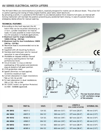 Ultraflex Electro Mechanical Hatch Lifters - Various Sizes