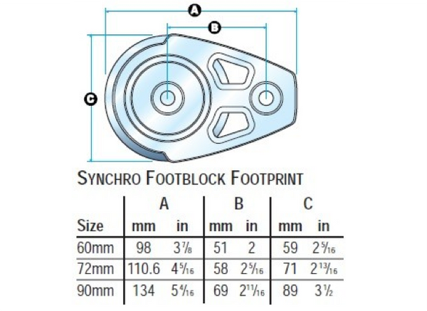 Lewmar Synchro Footblocks - Sizes 60, 72, & 90mm