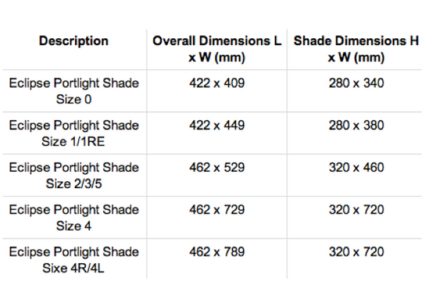 Lewmar Eclipse Portlight Roller Shades - 4 Sizes