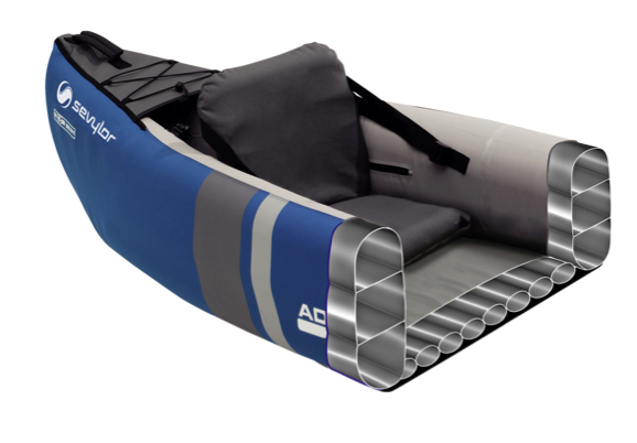 Sevylor Adventure Inflatable Kayak Kit 2 Persons