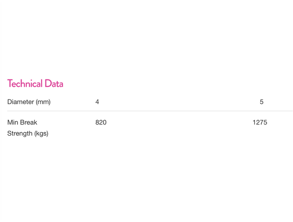 Kingfisher Race 78 Protech - Blue & Red - 3/4/5mm