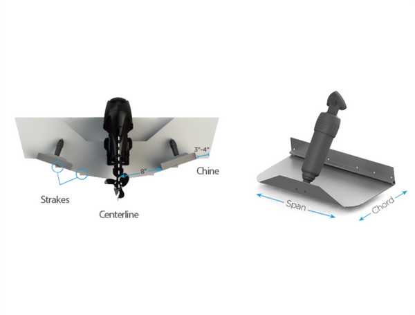 Bennett Bolt 1812BCI Trim Tabs System with  Soft Touch Control &  18" x 12" Trim Plates - Cost Price whilst Stocks Last - In Stock