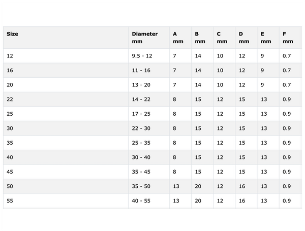 JCS Hi-Torque Hi-Grip Hose Clip - 10 Sizes