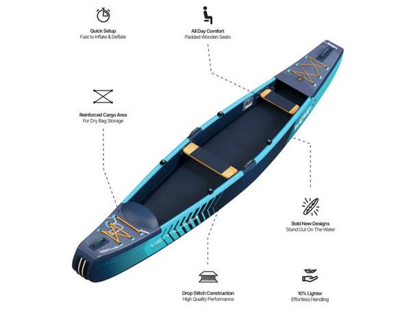 WAVE Venturer Inflatable Canoe with Bench Seats - 1-2 or 2-3 Persons - Both Models In Stock