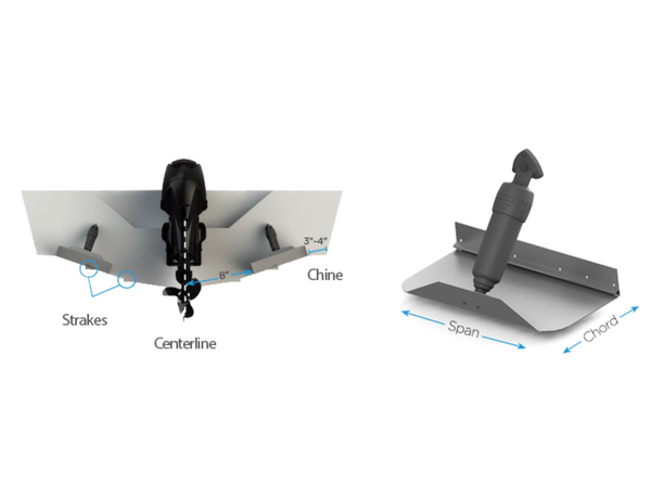 Bennett Bolt 1515BCI Trim Tabs System with Soft Touch Control &  15" x 15" Trim Plates - Cost Price whilst Stocks Last - In Stock