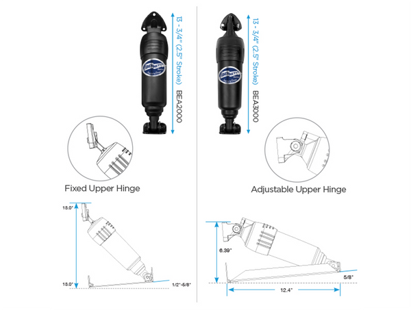 Bennett BOLT Electric Trim Tab System with ATP Auto Trim Pro Control Switch - 8 Sizes