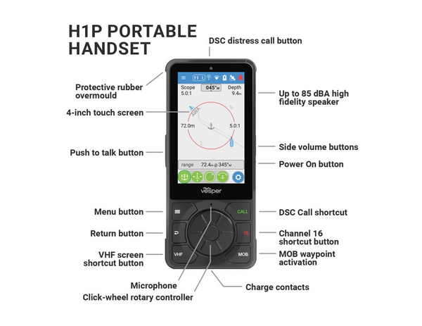 Vesper Cortex H1P Wireless Handset With Charging Cradle for V1/M1