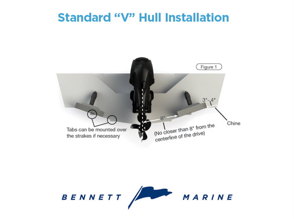Bennett SLT Self Levelling Trim Tab Kits, SLT6 & SLT10