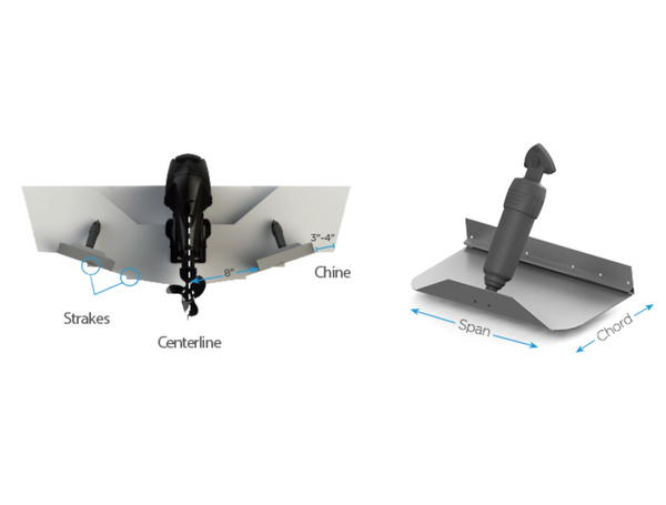 Bennett Bolt 2412BCI Trim Tabs System with Soft Touch Control &  24" x 12" Trim Plates - Cost Price whilst Stocks Last - In Stock