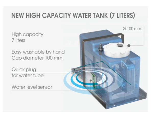 Vitrifrigo VFIMCLOCX2REFIL BOTTLE FED ICEMAKER FULL HEIGHT WITH 7 LITRE REMOVABLE INTERNAL TANK, OCX2 CATCH AND FRAME 230v 50HTZ