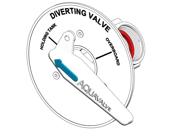 TruDesign Aquavalve (Through Bulkhead) White