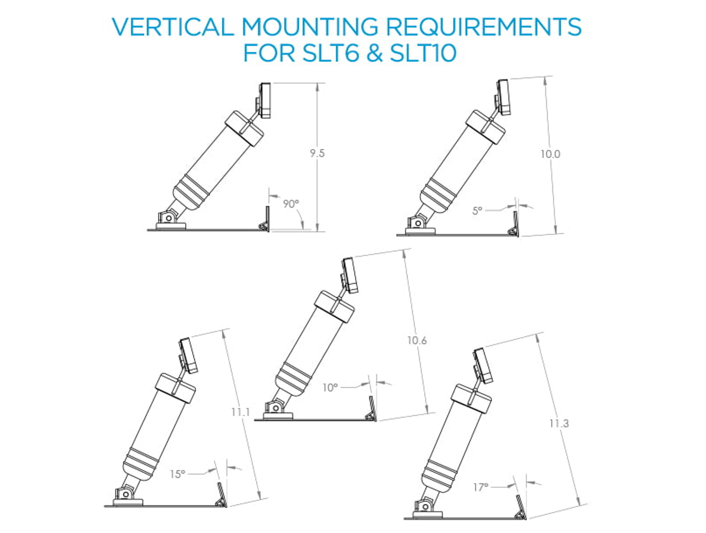 Bennett SLT Self Levelling Trim Tab Kits, SLT6 & SLT10 - The Wetworks