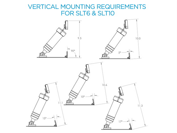 Bennett SLT Self Levelling Trim Tab Kits, SLT6 & SLT10