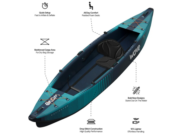 +WAVE "Navigator 3.0" 1 Person Inflatable Canoe/Kayak with kayak Seat