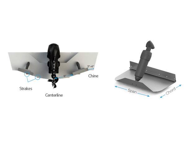 Bennett Bolt 249BCI Trim Tabs System with  Soft Touch Control &  24" x 9" Trim Plates - Cost Price whilst Stocks Last - In Stock