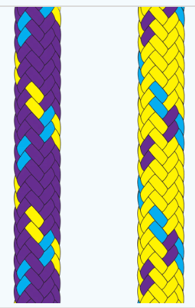 Kingfisher Evolution Performance - 4 Colours - 3/4/5mm