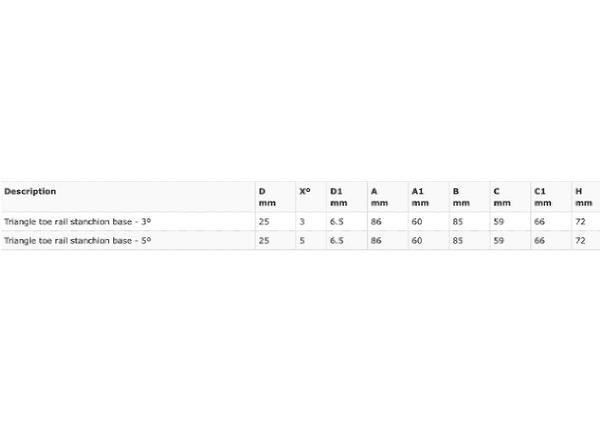 Proboat Stnd Stainless Steel Stanchion Base-Toe Rail 3 & 5º