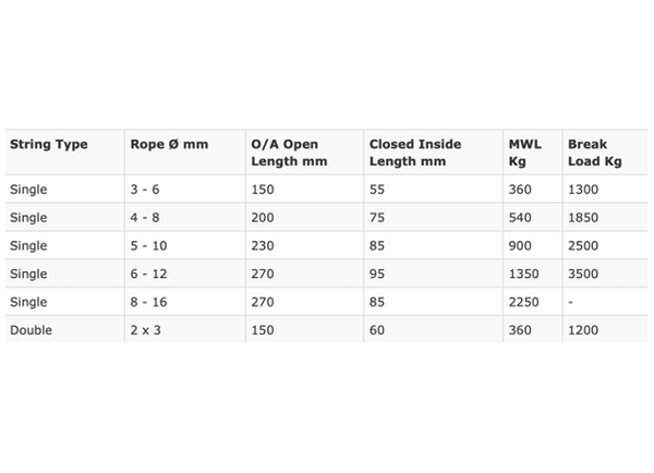 Proboat Dynasoft Shackles - 6 Variants