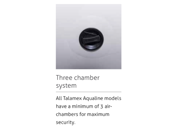 Talamex Aqualine Inflatable Boat - Air V Floor - 2.5 & 2.7 Models - 2024 Models - In Stock