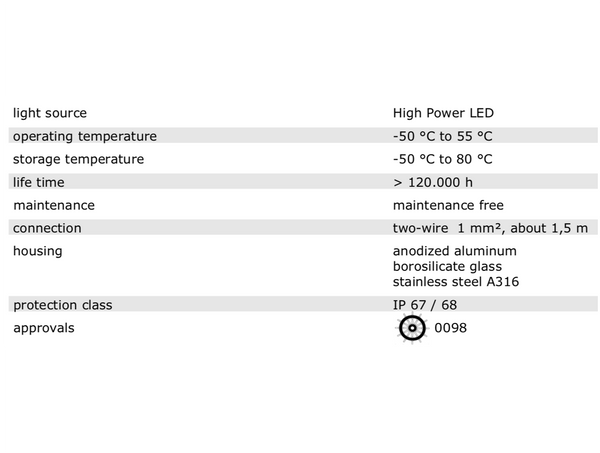 K2W Navigation LED Port Light 2nm - Standard