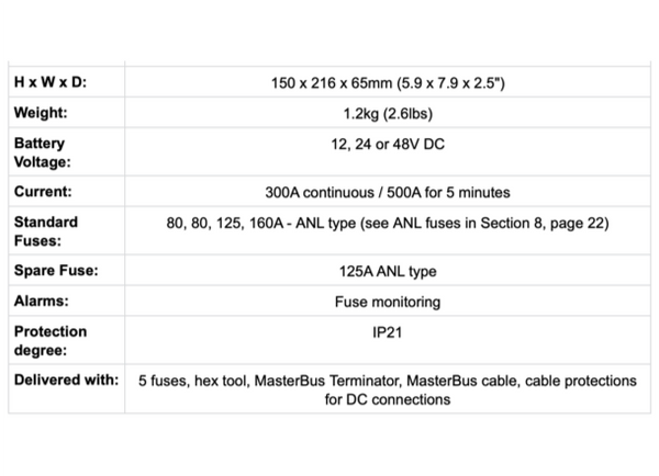 Mastervolt DC Distribution 500 including 4 Positive Fuses + 5 Minus Terminals