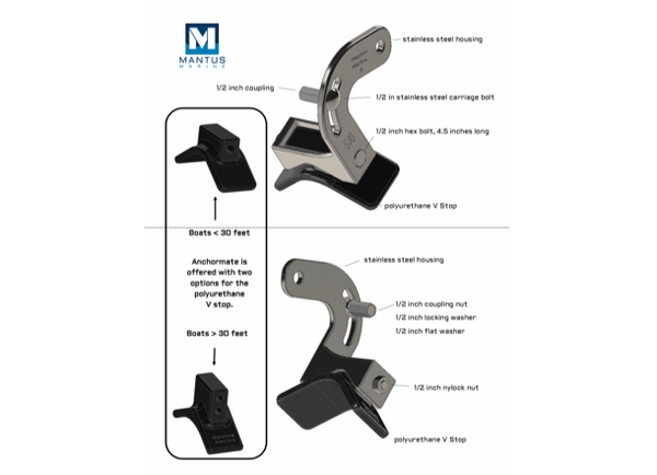 Mantus Anchor Mate - Port or Starboard Models