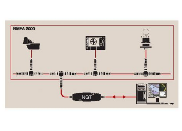 Actisense NGT-1 NMEA 2000 to PC Gateway ISO Version