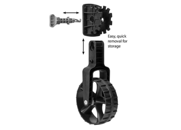 Railblaza C-TUG Dinghy Wheels Pair