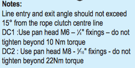 Lewmar DC2 Double Rope Clutch - Black - 3 Rope Size Options