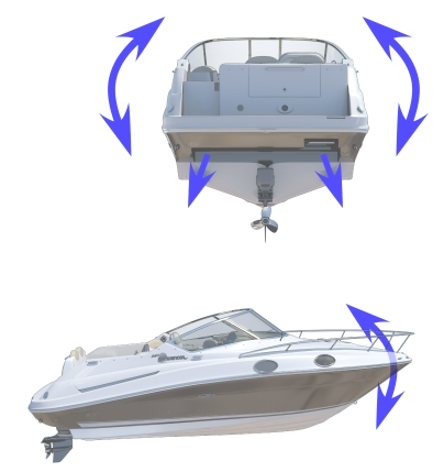 Mente Marine ACS Attitude Control System - Automatic Trim Tab Control - 5 Variants