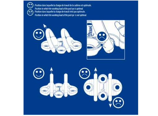 Wichard Double Folding Pad Eye - Three Sizes