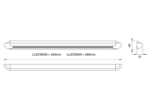 Labcraft Astro LED Strip Light Waterproof 12/24V