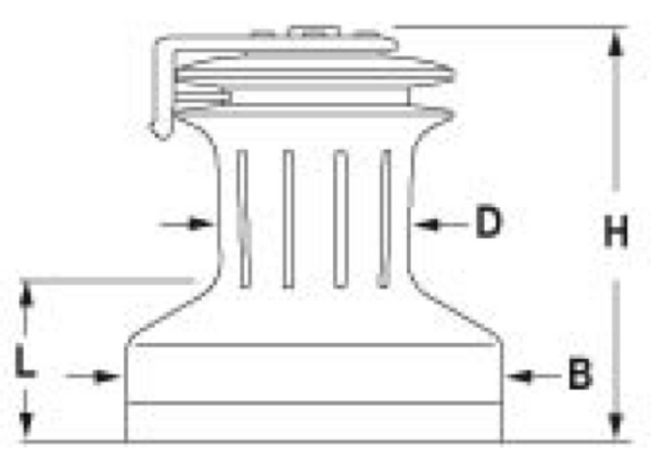 Andersen Full Stainless Steel Self Tailing Winches - All Sizes