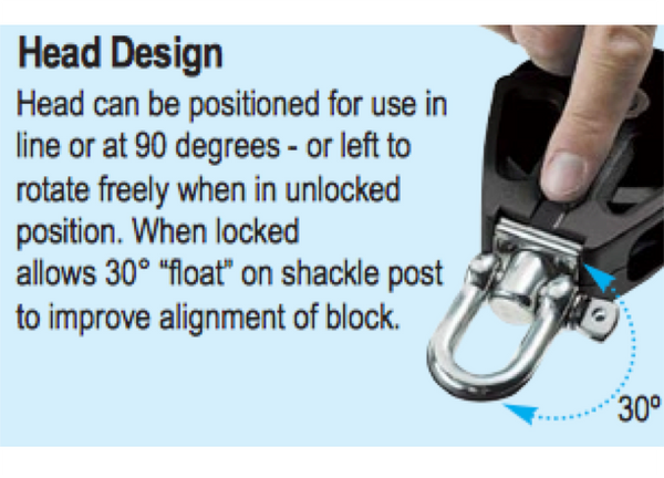 Lewmar Synchro Block Single & Becket - 4 Sizes