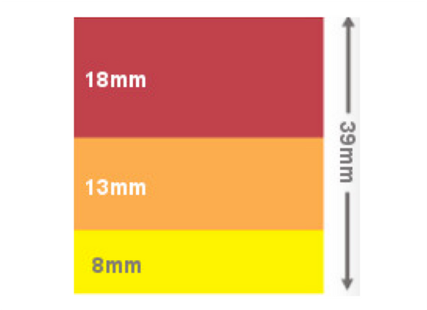 PSP Waterline / Hull Tape 39mm Wide x 10m Length - Assorted Colours