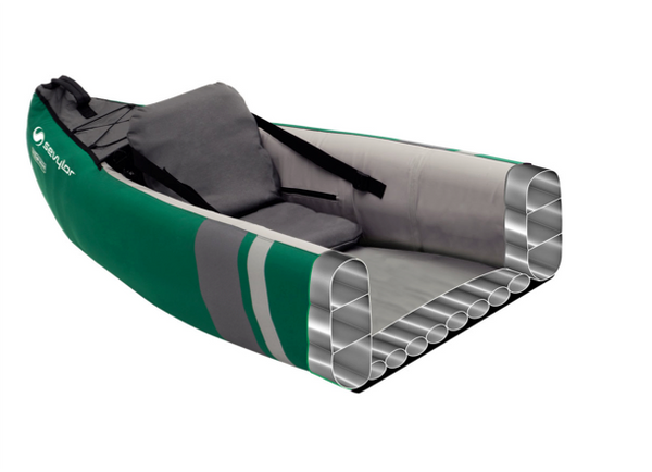 Sevylor Adventure Plus Inflatable Kayak - 2 + 1 Person with Bravo Paddles & Pump  & 2 x Baltic Canoe Buoyancy Aids - New 2023 Model - In Stock