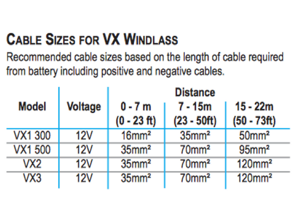 Lewmar Windlass VX2 + Gypsy Drum 1000W - 8mm - Complete Kit - Allow 4-6 Weeks Delivery
