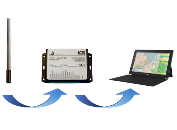 ICS NAV6 eNavtex System