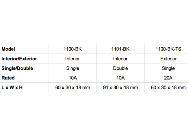 BEP Contour Interior Switches - 1100 Series - 4 Models