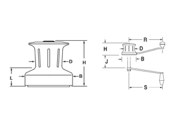 Andersen Classic Winches - All Models