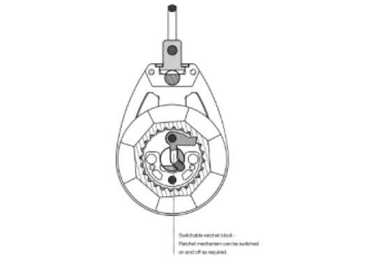 Allen 50mm Single Pro-Ratchet Cheek Block