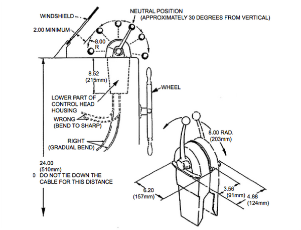 Teleflex MT-3 Twin Lever Engine Control