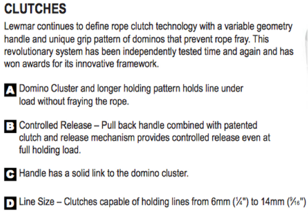 Lewmar DC2 Single Rope Clutch - 3 Rope Size Options