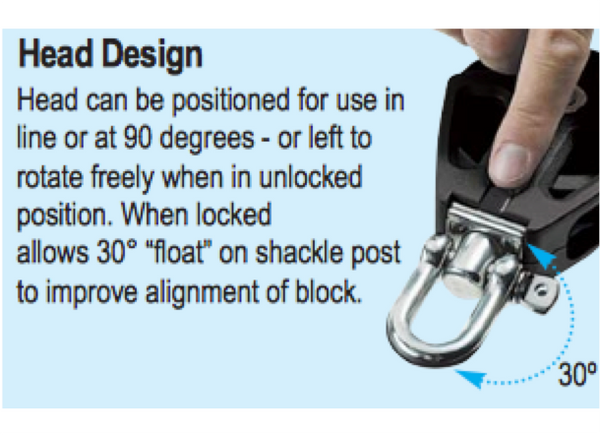 Lewmar Synchro Single Fiddle Block - 4 Sizes