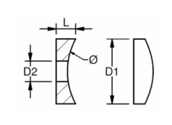 Blue Wave WDS Washer for the Ball Connection System