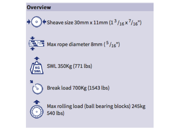 Barton Single Block with Swivel & Becket Size 1 - 30mm