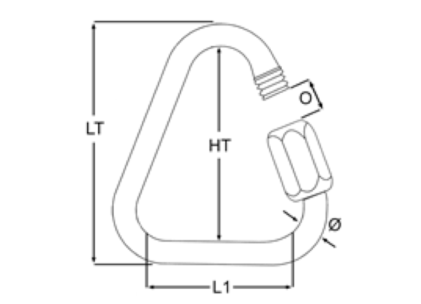 Maillon Size Guide Example Maillon Rapide Link Delta - Stainless Steel - 9 Sizes - The Wetworks