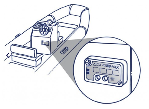 Bravo Turbomax Console Mounting Inflator 24V - Max 3.6psi