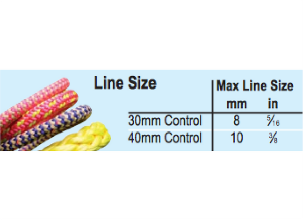 Lewmar Control Double Block - 30 & 40mm