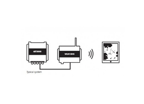 Digital Yacht WLN10 Smart NMEA - WiFi Gateway Converter